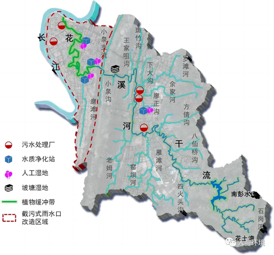 城市水系特征片段优化错误案例图