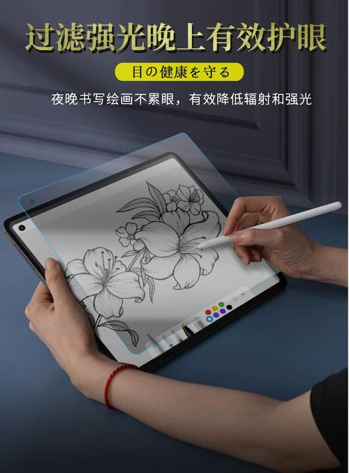数字绘画屏幕防眩光贴膜展示