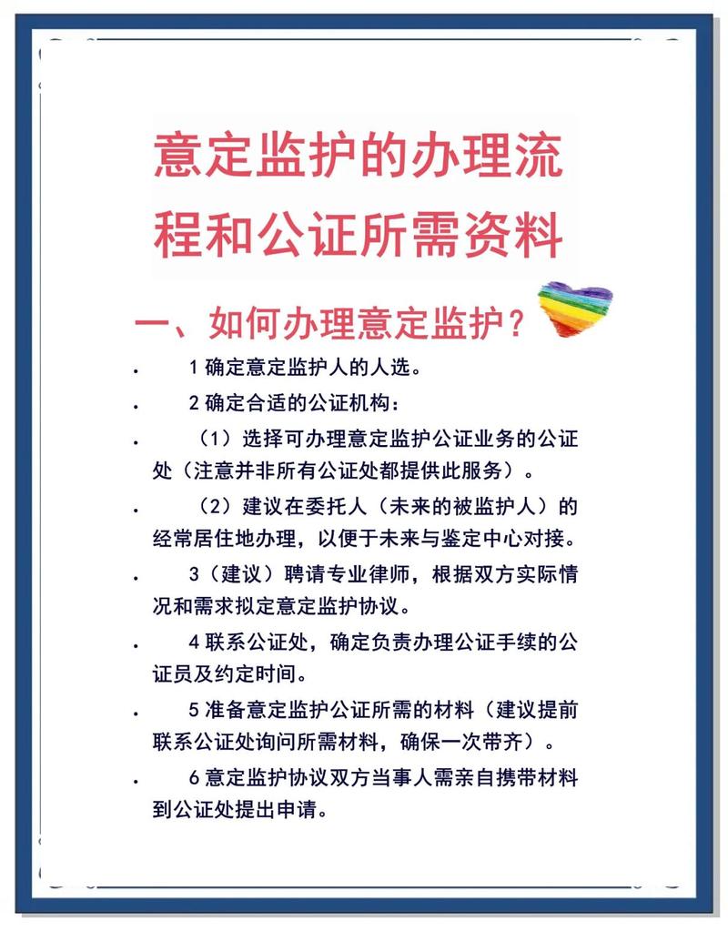 指定监护流程办理步骤示意图