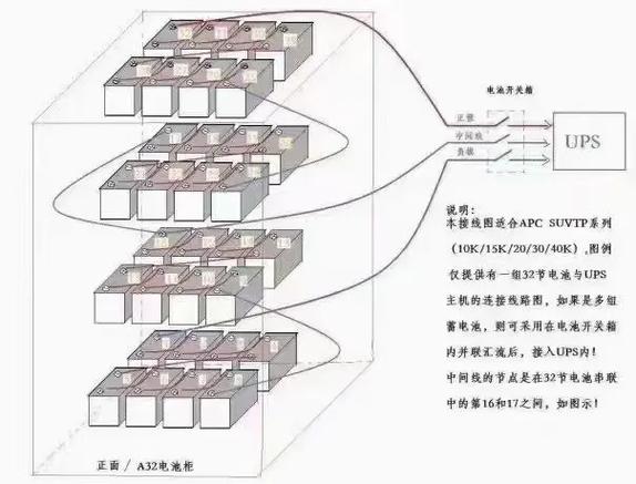 高窗电动卷帘电机内置电池安装示意