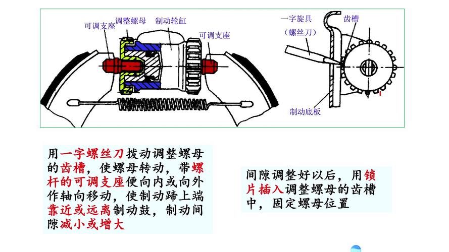 汽修店调整制动总泵推杆间隙操作图
