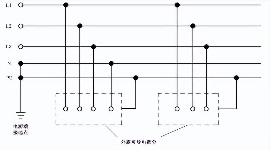 三相五线制TN-S系统接地电阻测试示意图