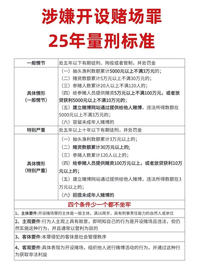 选开设赌场罪律师，认准两个硬标准