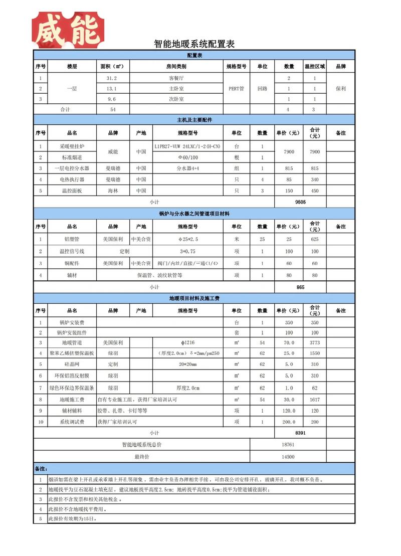 水地暖装修报价清单对比