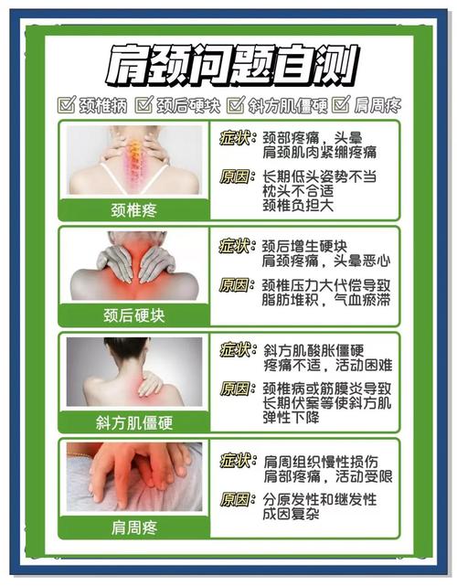 除了伤肩腰，还有这些容易忽略的小问题