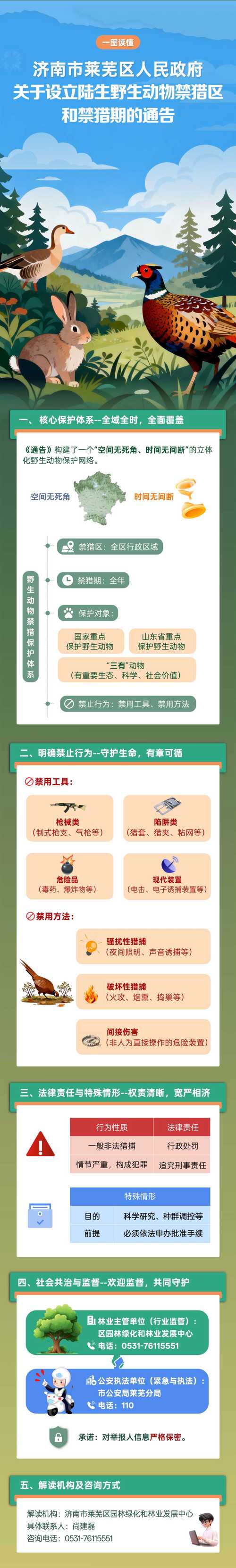 三、备选方案与灰色地带:合法避雷指南