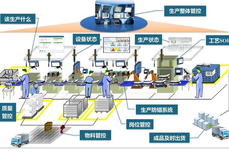 工业联邦学习：破解制造企业数据孤岛的落地方向