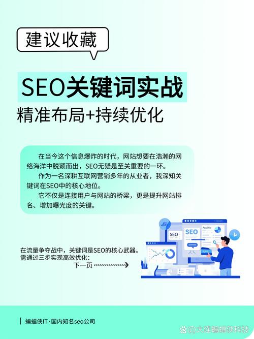 SEO自然流量关键词合理布局示例图