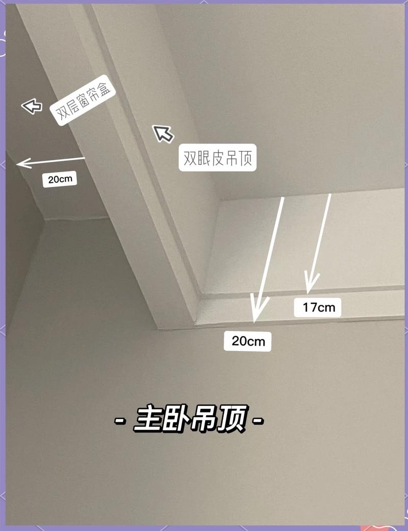 家装吊顶双层窗帘盒尺寸预留示意图