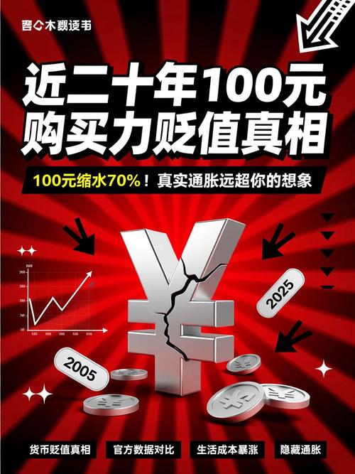 数学:中国学生的优势项目正在悄悄贬值