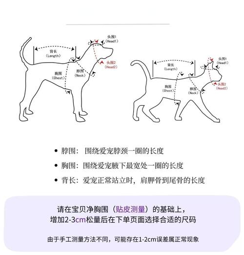 宠物胸背带测量胸围方法示意图