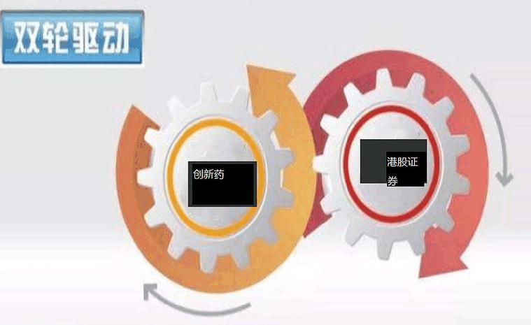 控制与工艺的协同:别让机械拖后腿