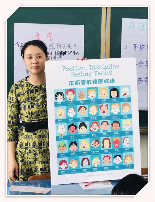工厂班组晨会情绪脸谱展示板