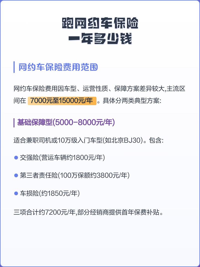 网约车注册用户协议保险条款截图