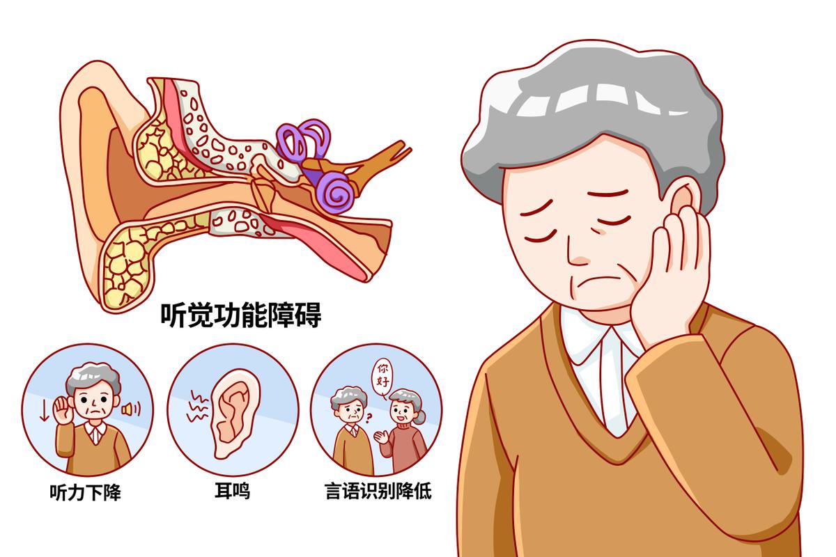听力下降者初戴助听器不适感场景