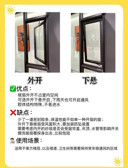 这几种情况,真别瞎开窗