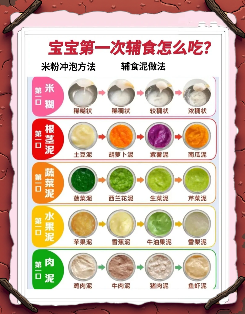 为什么快手辅食越来越受家长欢迎