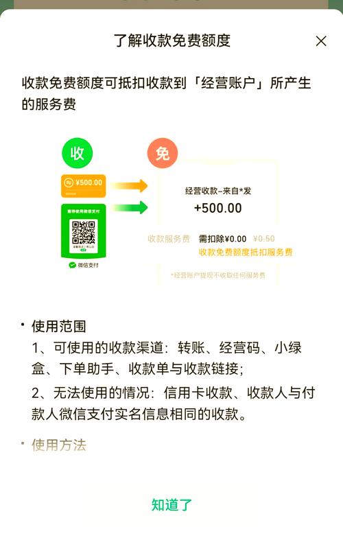 免费 vs 付费:这个账怎么算?