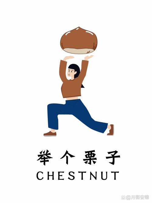 举个栗子:这样学,想忘都难