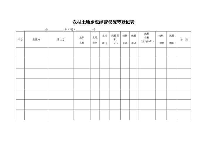 农村土地承包经营权流转备案登记表