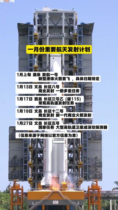 🚀 啥时候该涨价？看这三个信号