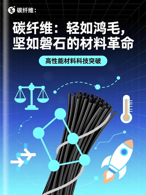 碳纤维：工业界的黑色黄金，为什么这么能打？