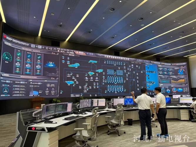 工业物联网港口自动化设备调度终端图