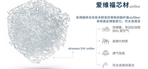选工业应用，别光看吹得天花乱坠的功能表