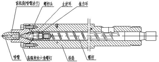 小袋包装螺杆计量下料部件拆解图