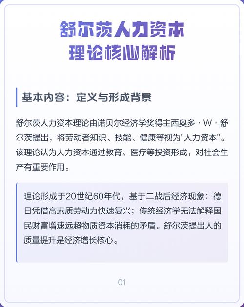 怎么判断你的人力资本是否健康?
