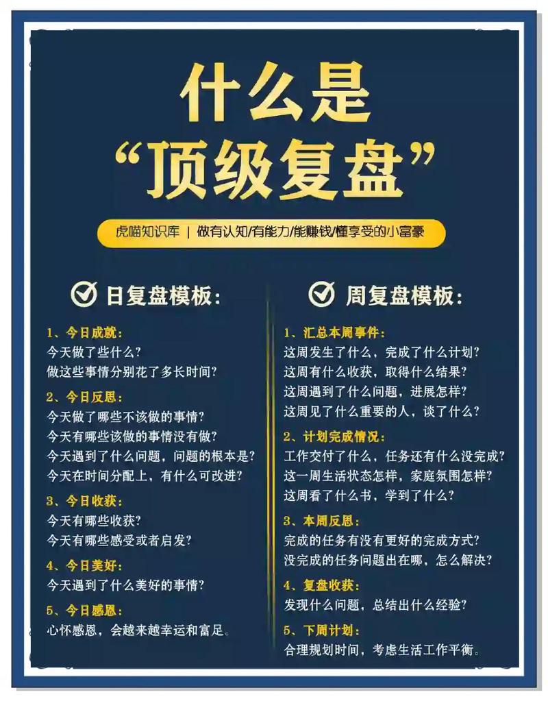 复盘完别扔，一定要做这件事