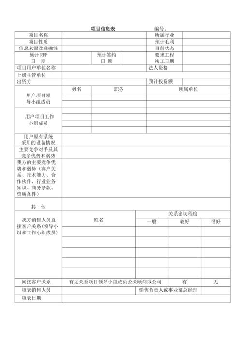 互联网团队项目信息同步共享表
