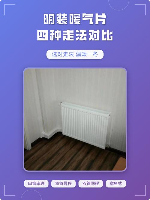 明装暖气片踢脚线走管安装示意图