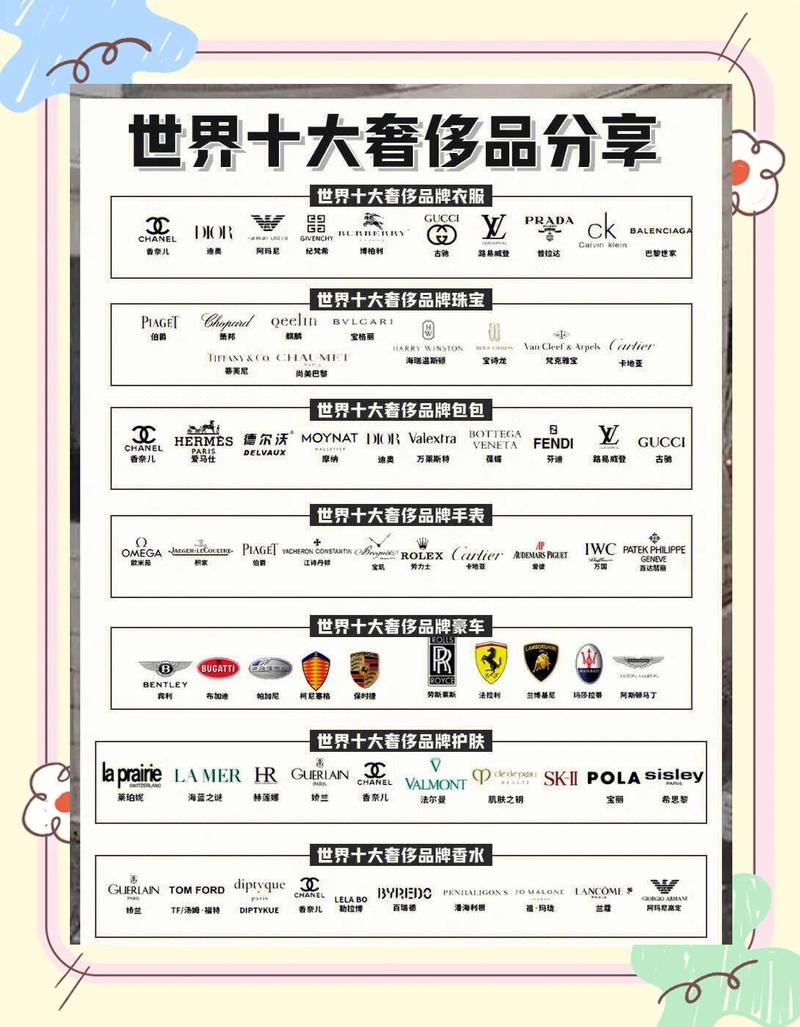 值得关注的品牌——不只那几个大牌
