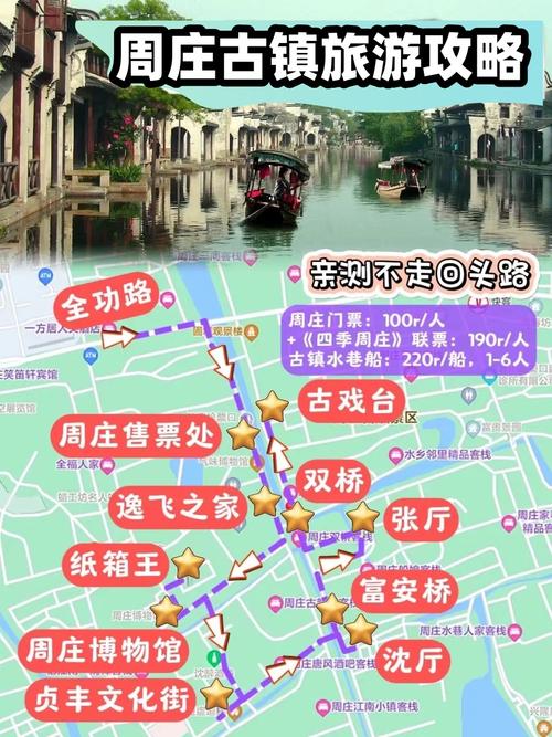 逛周庄实用小贴士