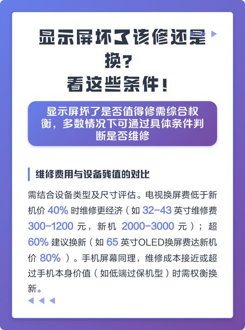 这些情况，别修直接换