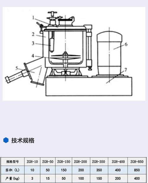 高速混合机锅体容积测量示意图