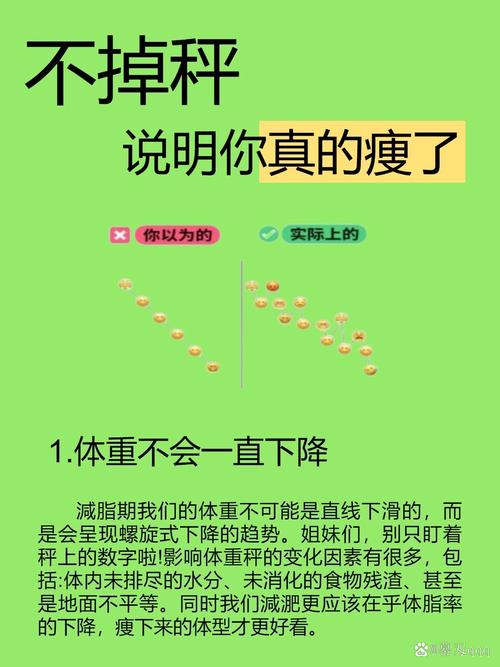 掉得对不对,别光盯着秤上的数字