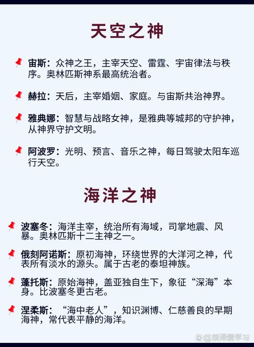 古希腊神话奥林匹斯十二主神关系图谱