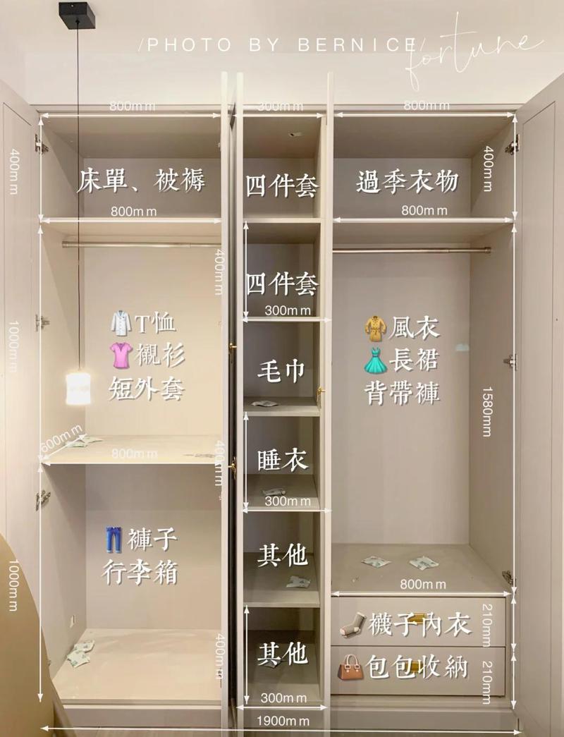 几个容易忽略的收纳小细节