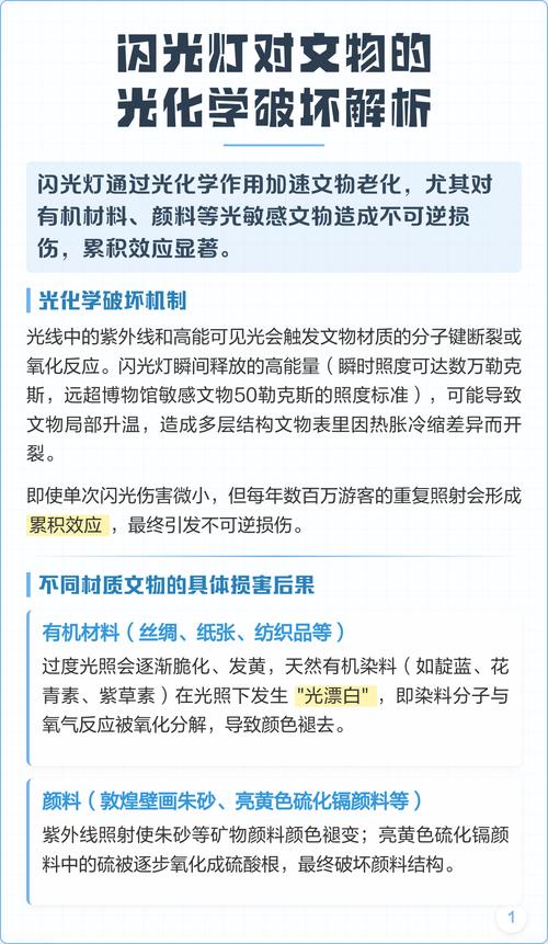 闪光灯拍摄后文物颜料褪色对比图