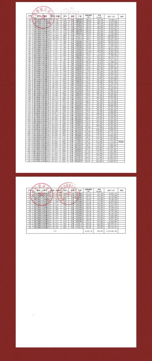 南京不动产交易中心一房一价公示页面