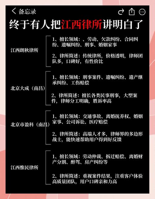 选离婚律所，几个关键点别踩坑