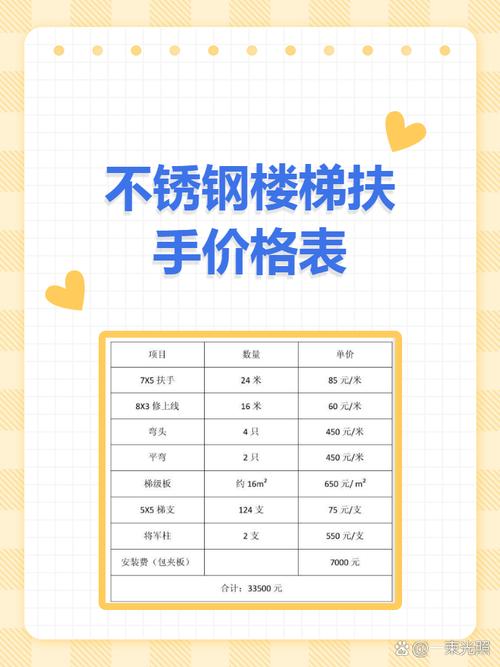 楼梯护栏装修11个常见问题解答：从预算到验收全干货