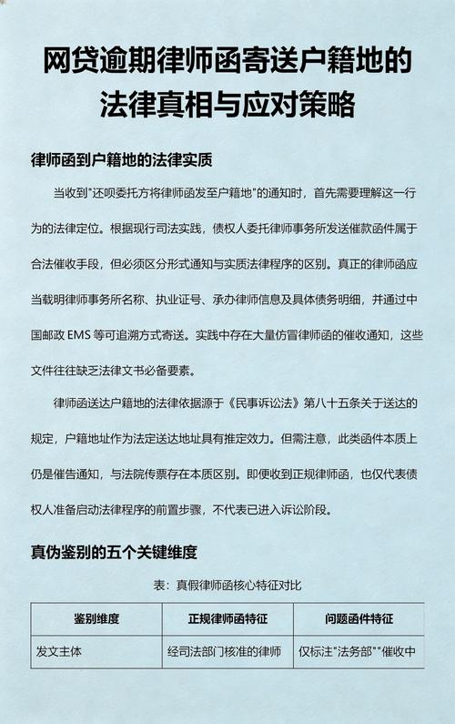 委托网贷逾期律所后的核心问题解答