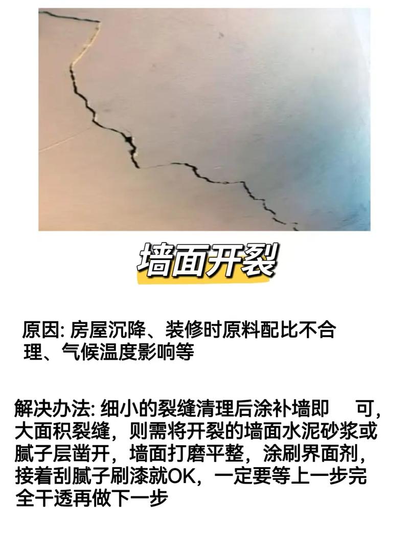 墙裂了先别慌！资深工的墙体裂缝处理大实话，20个问答把家底都掏给你
