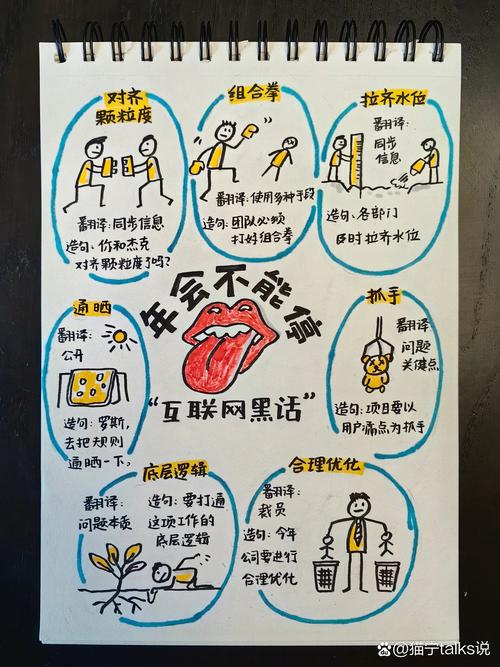 网络发言贬损性表述识别对比示意图