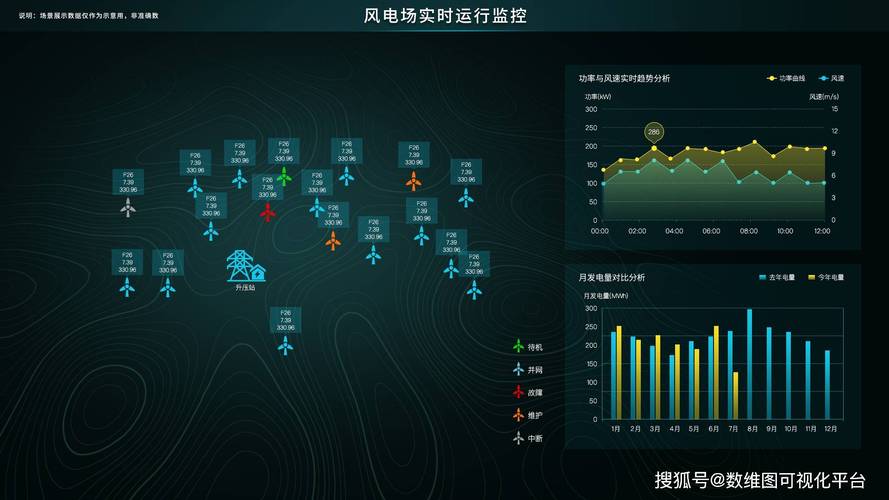 资产性能管理：别拿老经验管新设备，你的钱正在悄悄流失