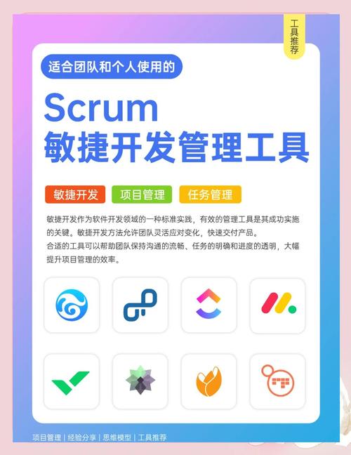 什么样的团队，真的适合用敏捷开发方法？