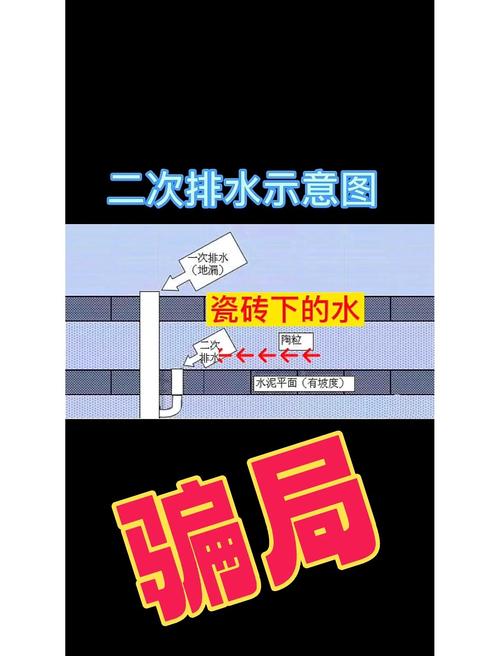 别被商家忽悠着频繁换地漏,日常维护根本花不了五分钟
